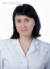 Калюжная Ирина Александровна